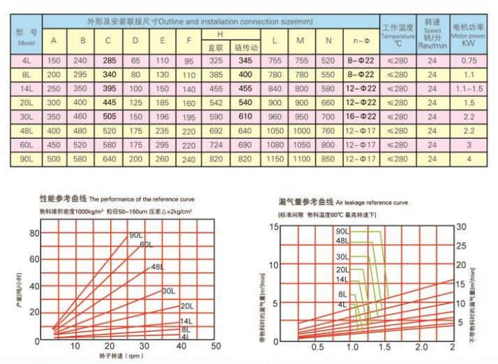外形尺寸-不鏽鋼1